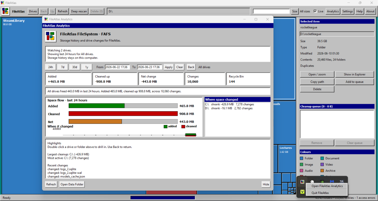 Integrated Analytics